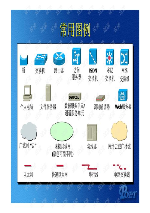 网络互联技术 从基础到应用的全面解析